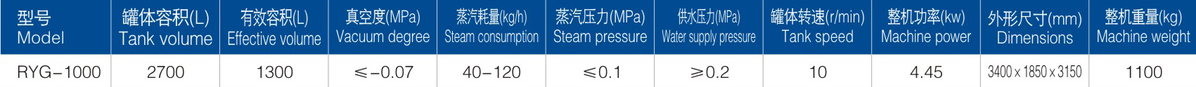 RYG-1000參數.png