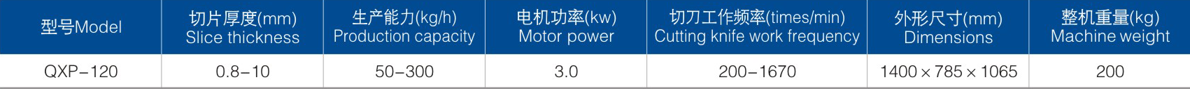 QXP參數.png