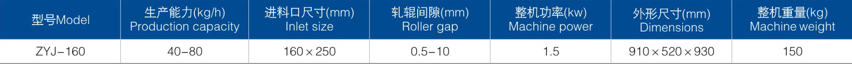 ZYJ中藥軋扁機參數.png